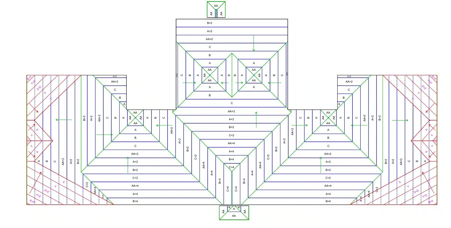 Roof design with tapered insulation layout